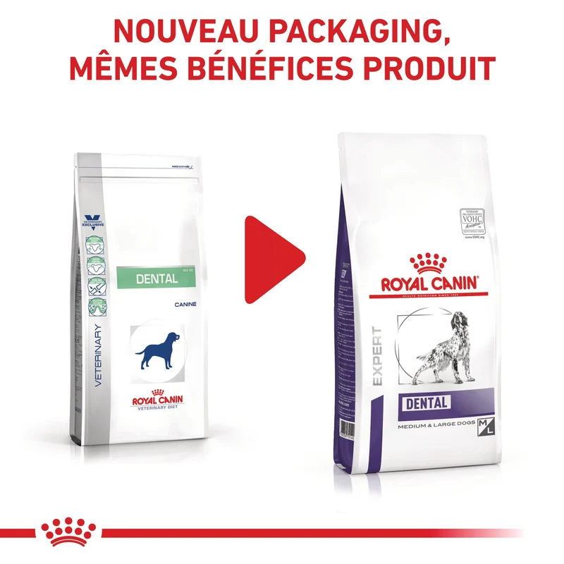 Royal Canin Veterinary Dental Medium & Large Dogs - croquettes chien