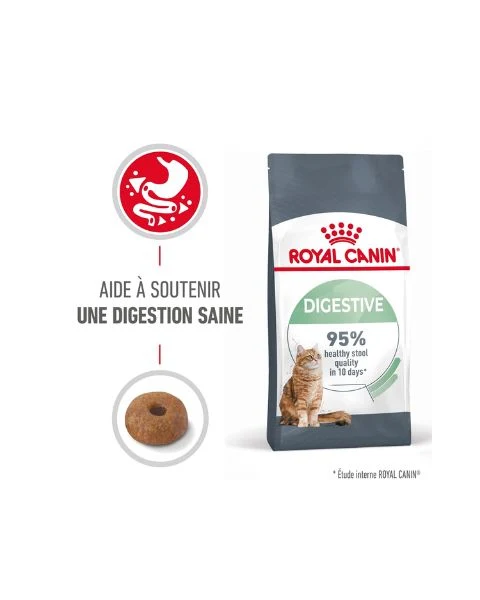 Royal Canin Digestive Care - croquettes chat