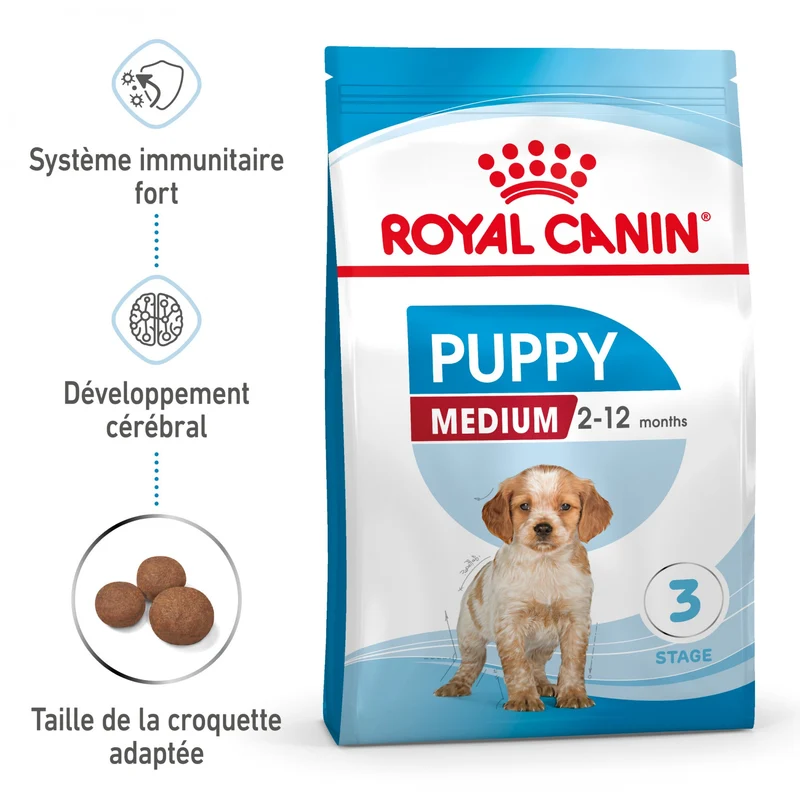 Royal Canin Medium Puppy - croquettes chiot