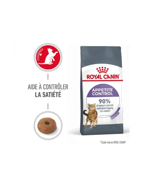 Royal Canin Appetite Control Care - croquettes chat