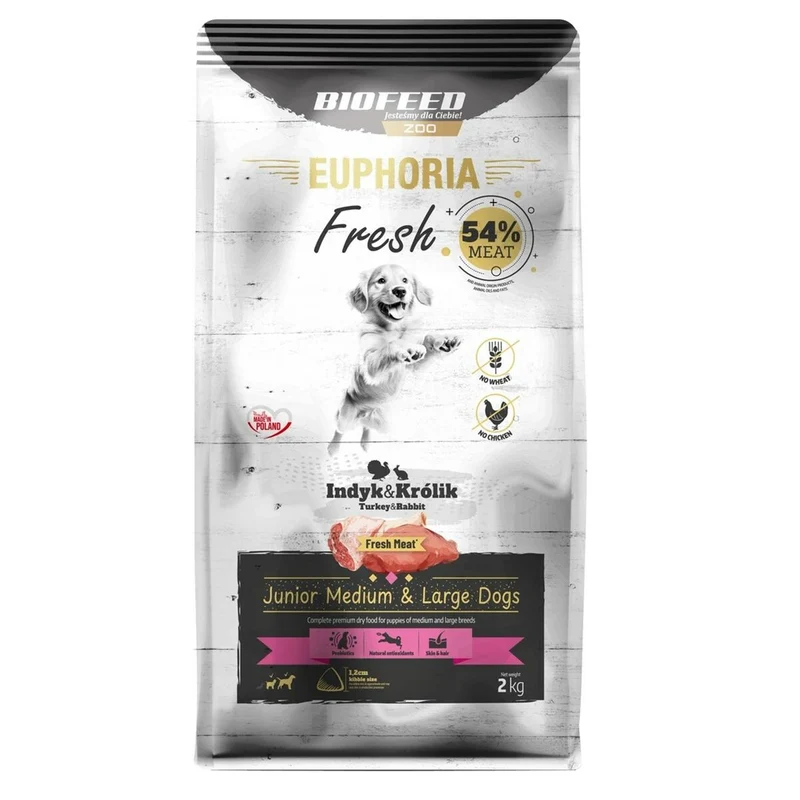 Nourriture Biofeed Euphoria Junior Medium & Large dogs Turkey with rabbit Dinde 2 Kg Petit/Junior 2,3 Kg